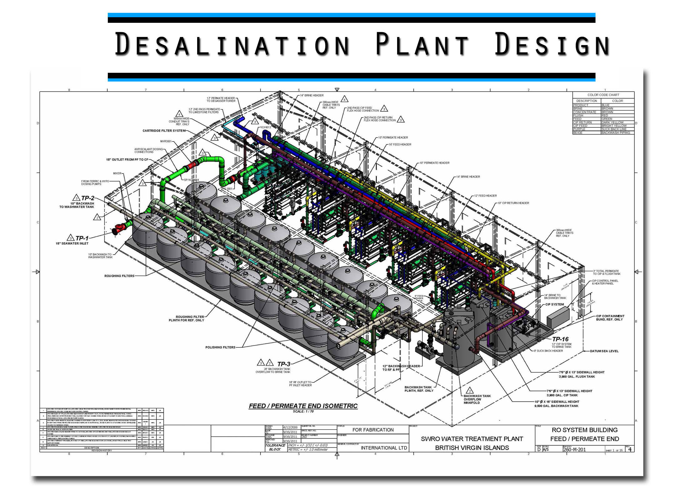 British Virgin Islands Desalination Project