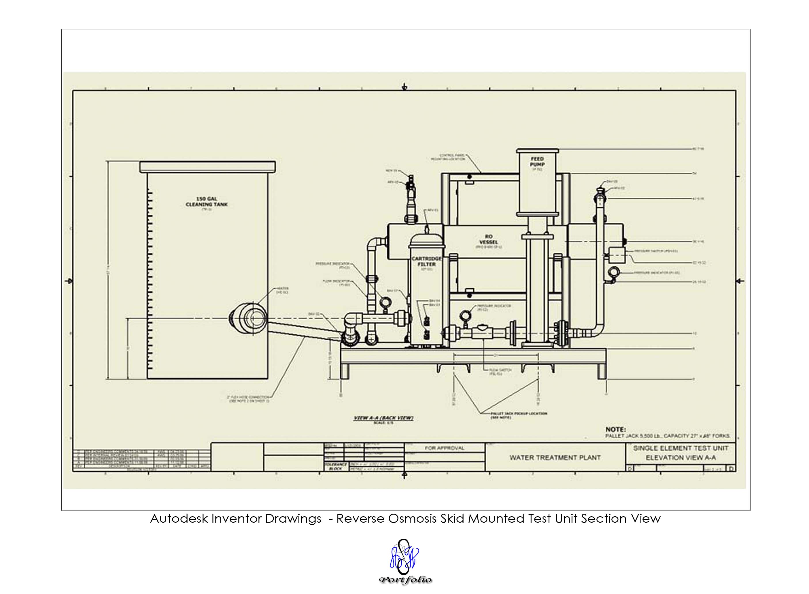 Pages 69–70