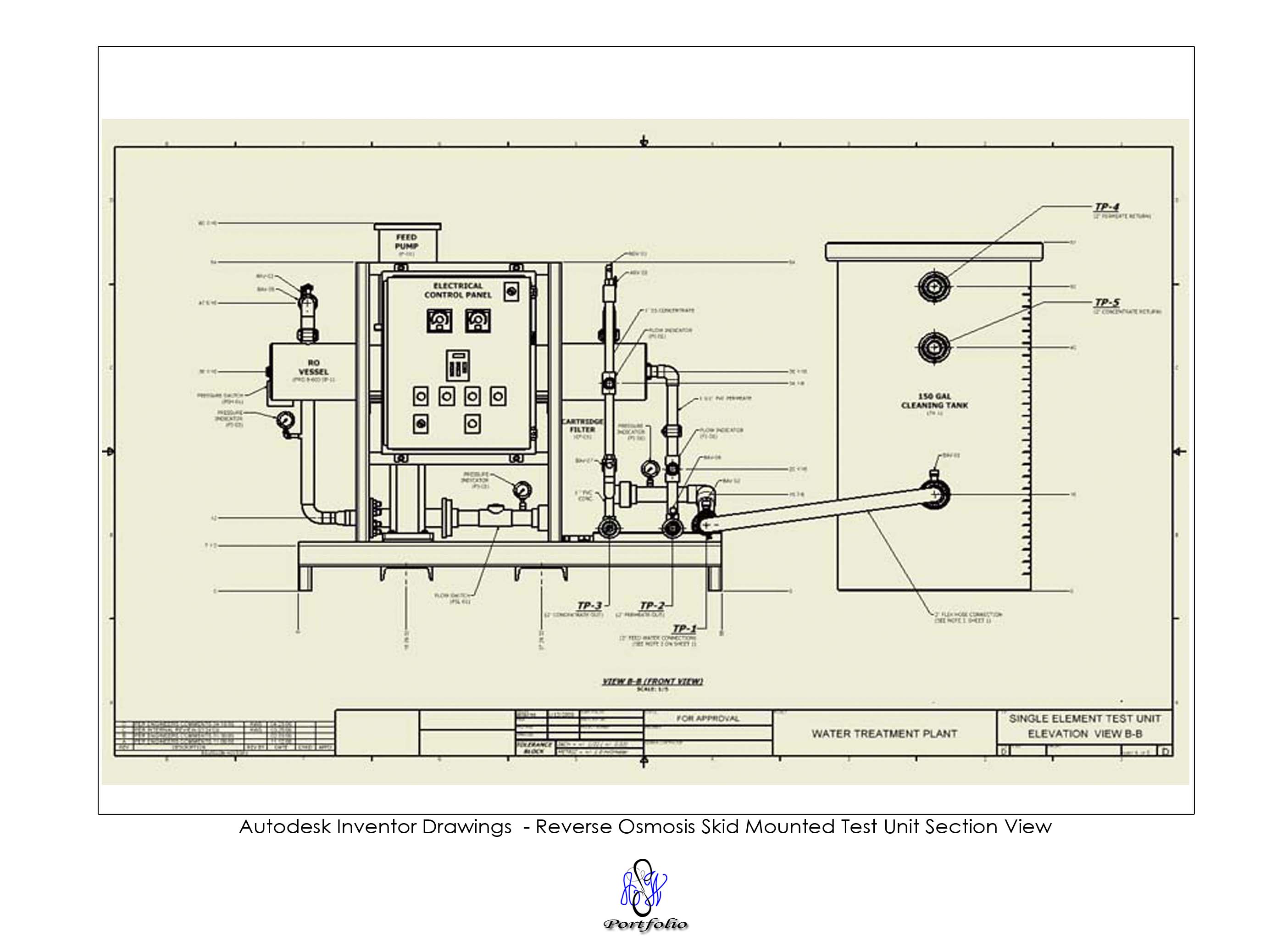 Pages 71–72